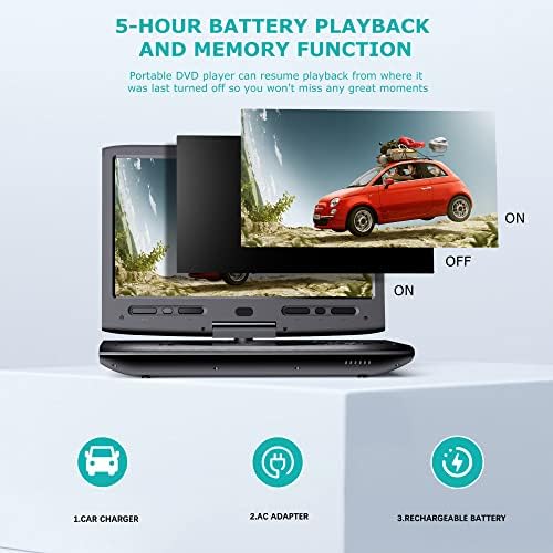 Mydash 12.5 נגן DVD נייד, נגן DVD לרכב לילדים עם מסך מסתובב של 10.5 HD, 5 שעות סוללה נטענת, תומך בכרטיס CD/DVD/SD/USB, מארז הרכבה לרכב,