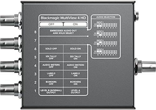 עיצוב Blackmagic Multiview 4 Multi Viewer HD